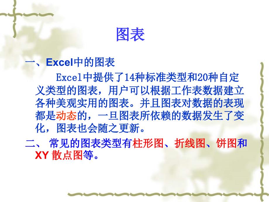 第4章中文Excel2003_第2页