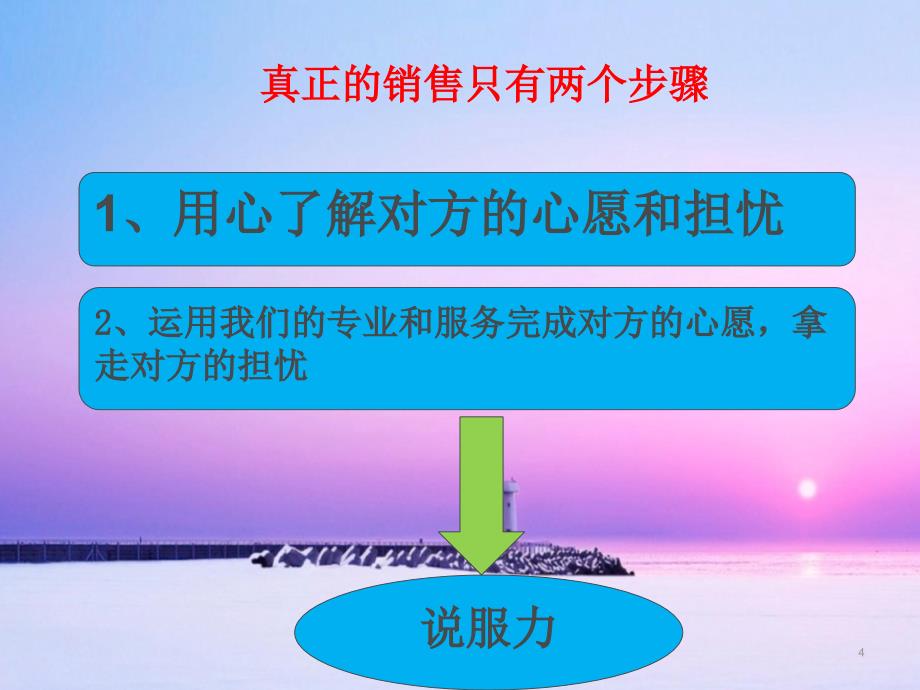 销售心理学培训课件_第4页