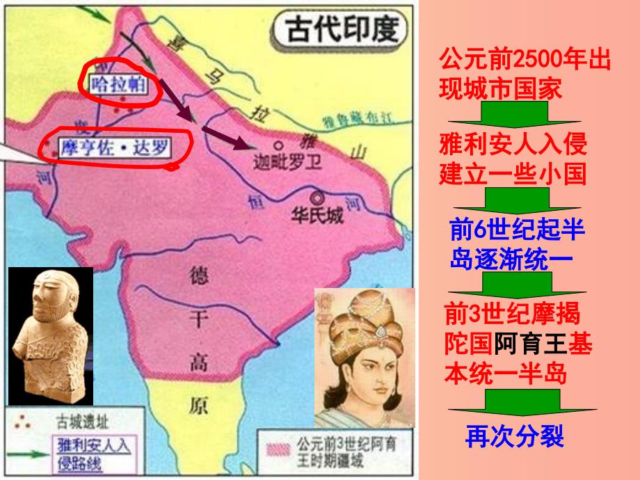 九年级历史上册 第一单元 古代亚非文明 第三课 古代印度课件3 新人教版.ppt_第3页