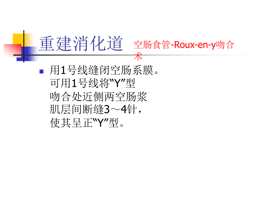 图解全胃切除术_第3页