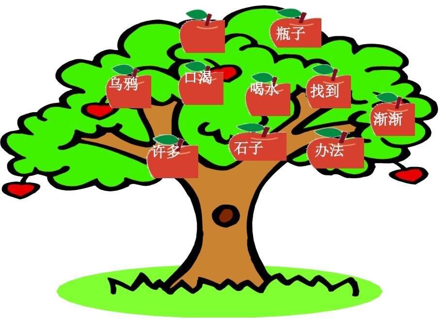 19乌鸦喝水(人教版)1_第5页