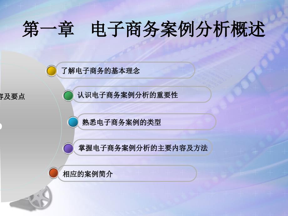 电子商务案例析王君健2ppt课件_第2页