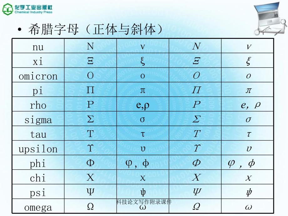 科技论文写作附录课件_第4页