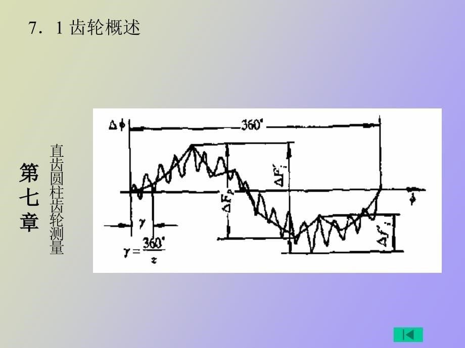 精密测量技术电子教案_第5页