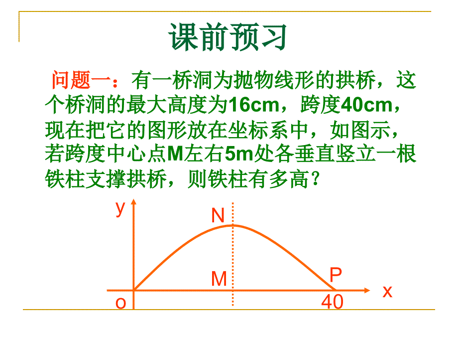 人教版初中数学九年级课件：实际问题与二次函数第二课时_第2页