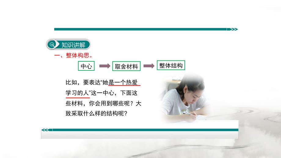 思路要清晰作文课件.ppt_第3页