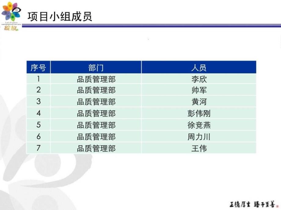 江苏移动实现服务质量过程管控_第2页