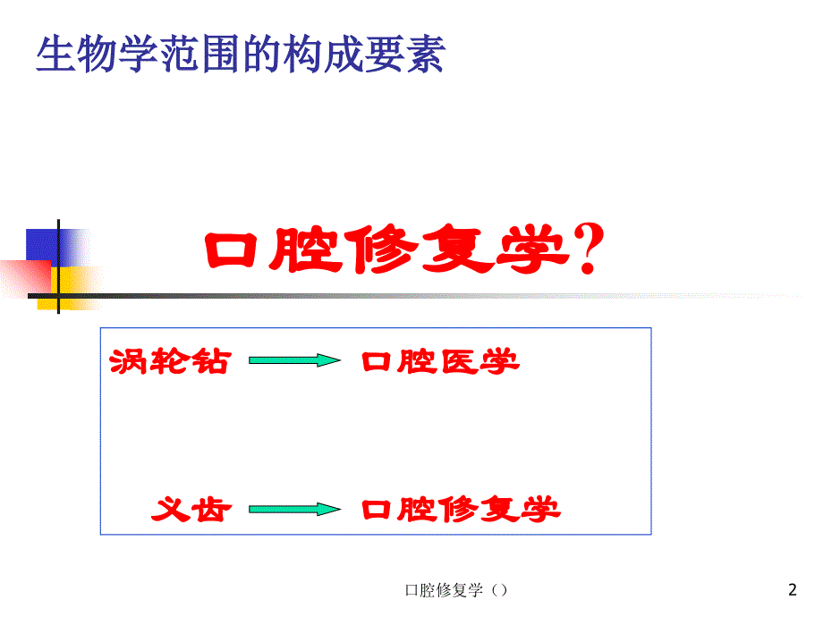 口腔修复学()培训课件_第2页