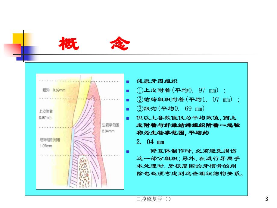 口腔修复学()培训课件_第3页