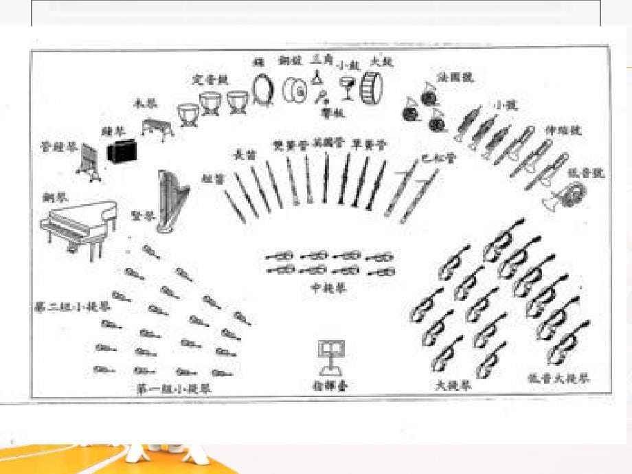 奥林匹克号角_第5页