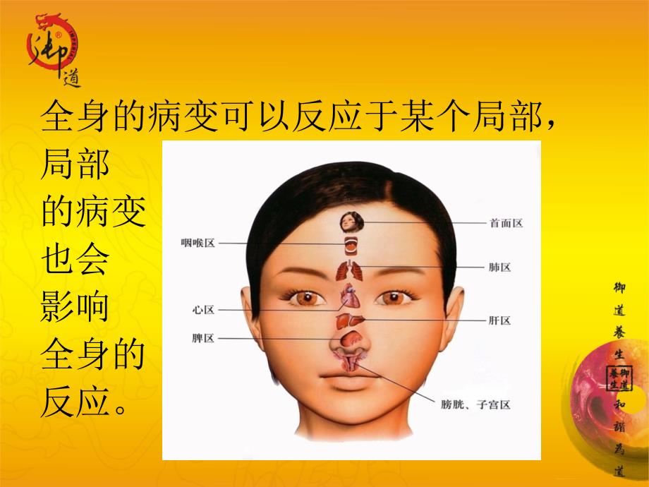 《中医面诊》ppt课件.ppt_第3页