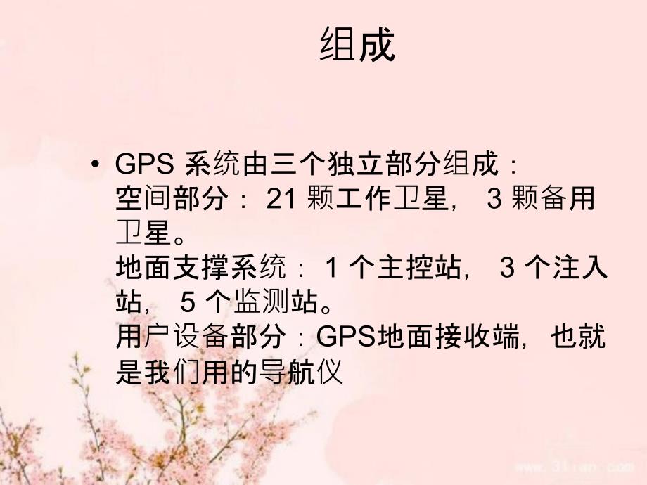 GPS全球卫星定位导航系统_第3页