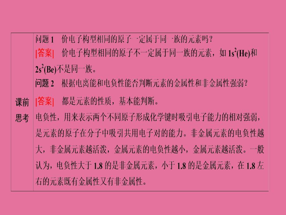 一轮复习苏教版原子结构与性质ppt课件_第3页