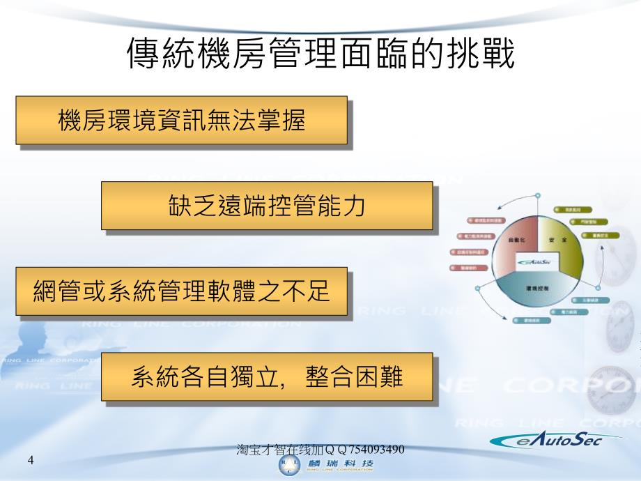 EAUTOSEC 监控管理整合平台 NDSH;机房管理整体解决的方案_第4页