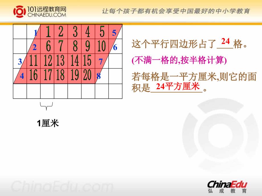 人教新课标版小学五上51平行四边形的面积课件7_第4页