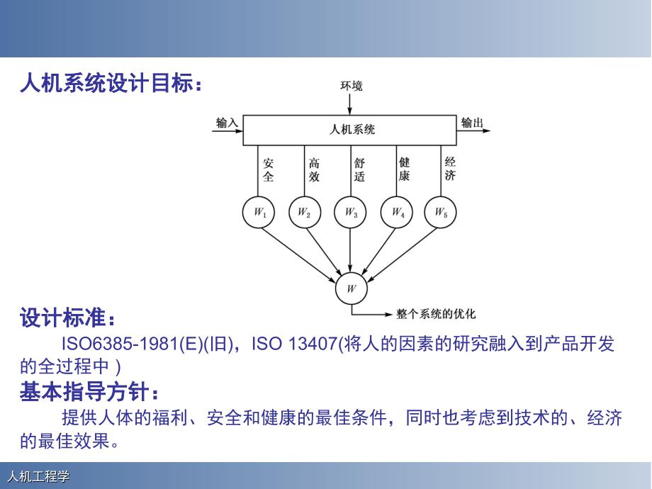 人机工程学案例分析_第2页