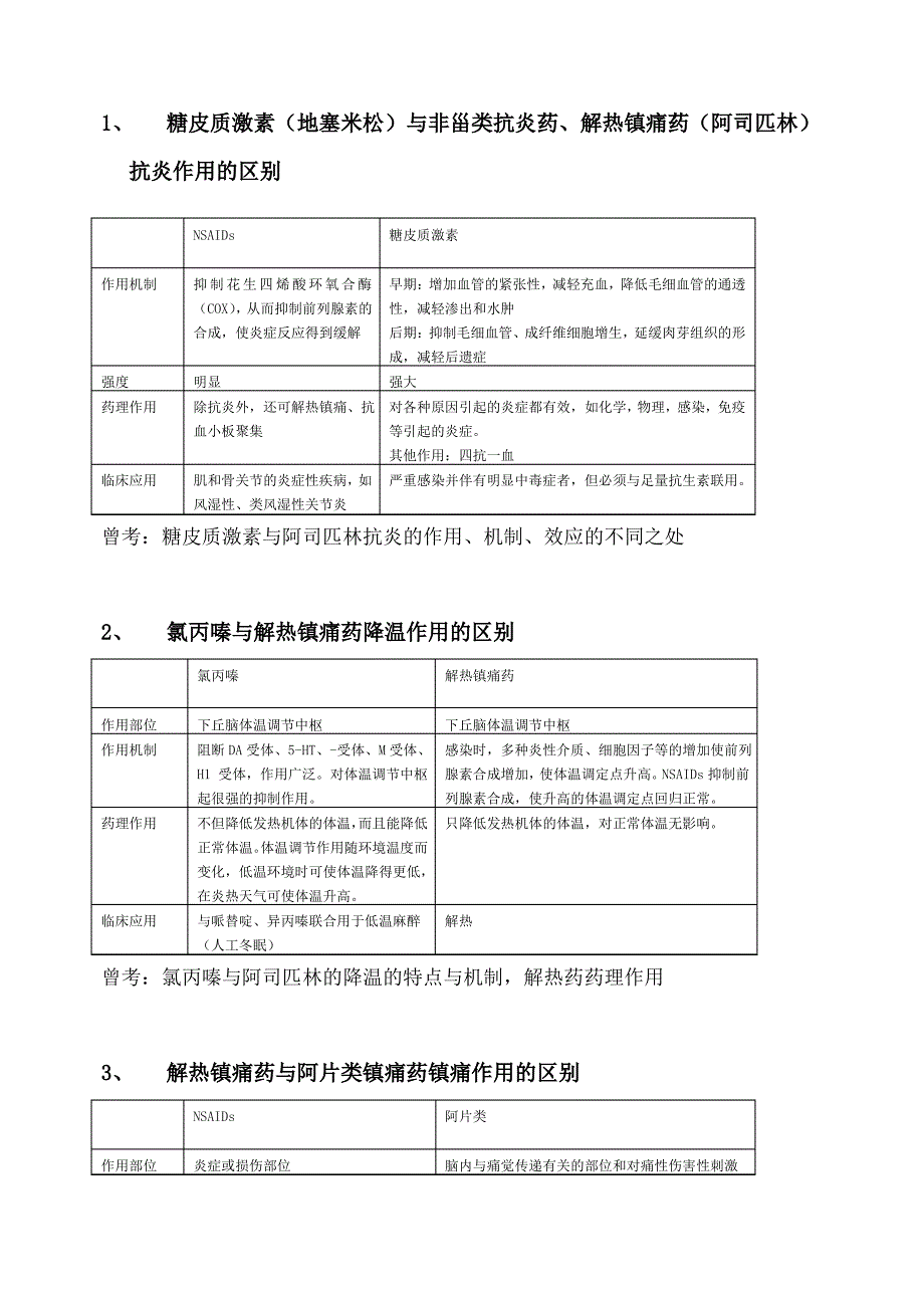 药理学药理大题_第1页