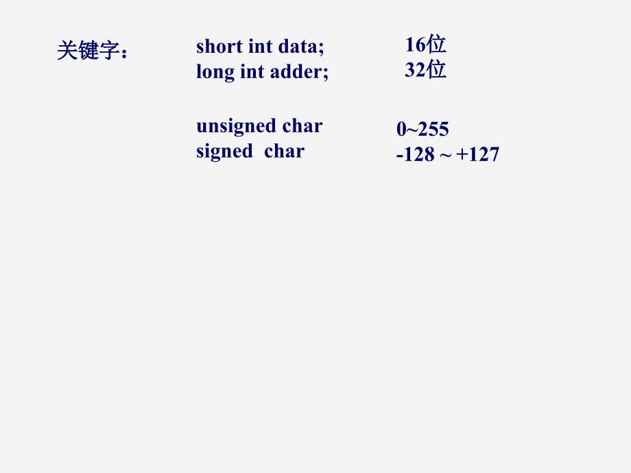 微机原理与单片机应用：5 单片机C51程序设计基础_第2页