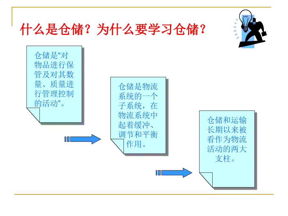 《库存与仓储管理》PPT课件_第4页