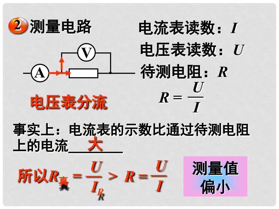 江苏省南京化学工业园区高中物理 2.4串并电路电阻测量课件 新人教版选修31_第3页