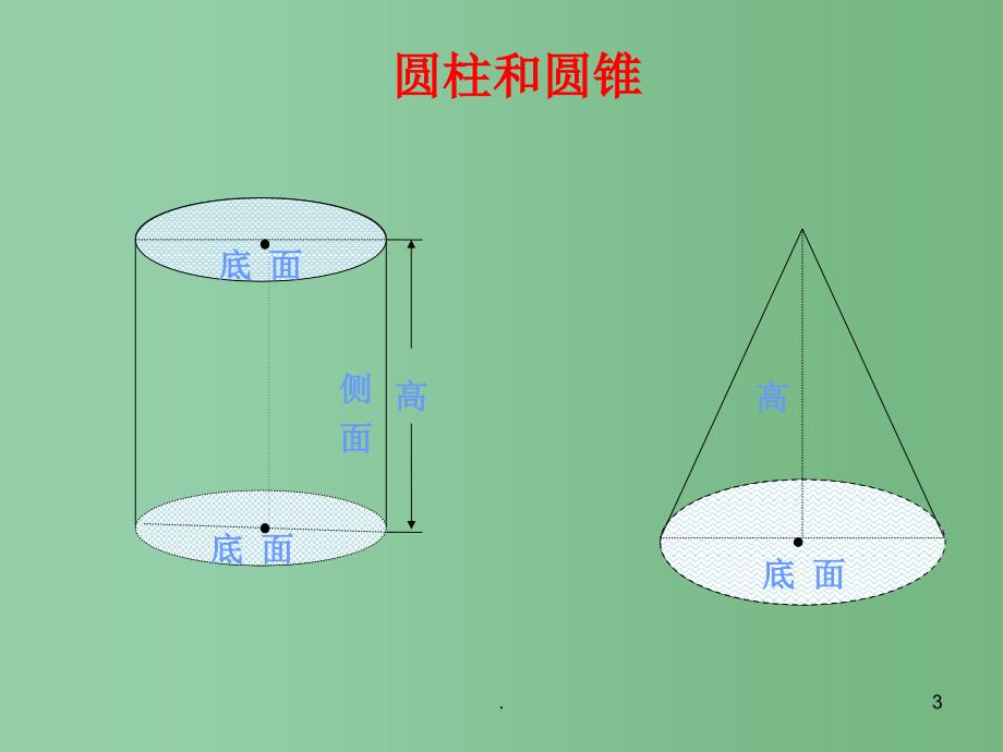 六年级数学下册复习圆柱和圆锥课件苏教版_第3页