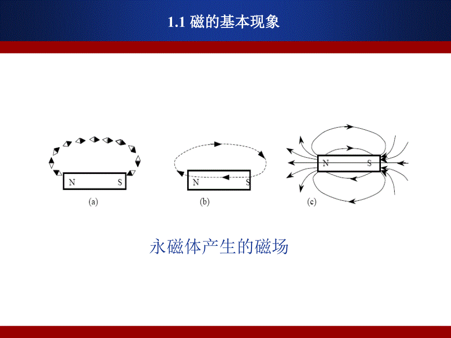 高频变压器应用技术_第4页