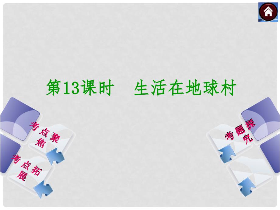 中考政治复习方案 生活在地球村（考点聚焦+考点拓展+考题探究）课件 人民版_第3页