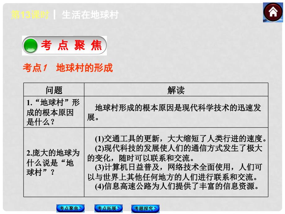 中考政治复习方案 生活在地球村（考点聚焦+考点拓展+考题探究）课件 人民版_第4页