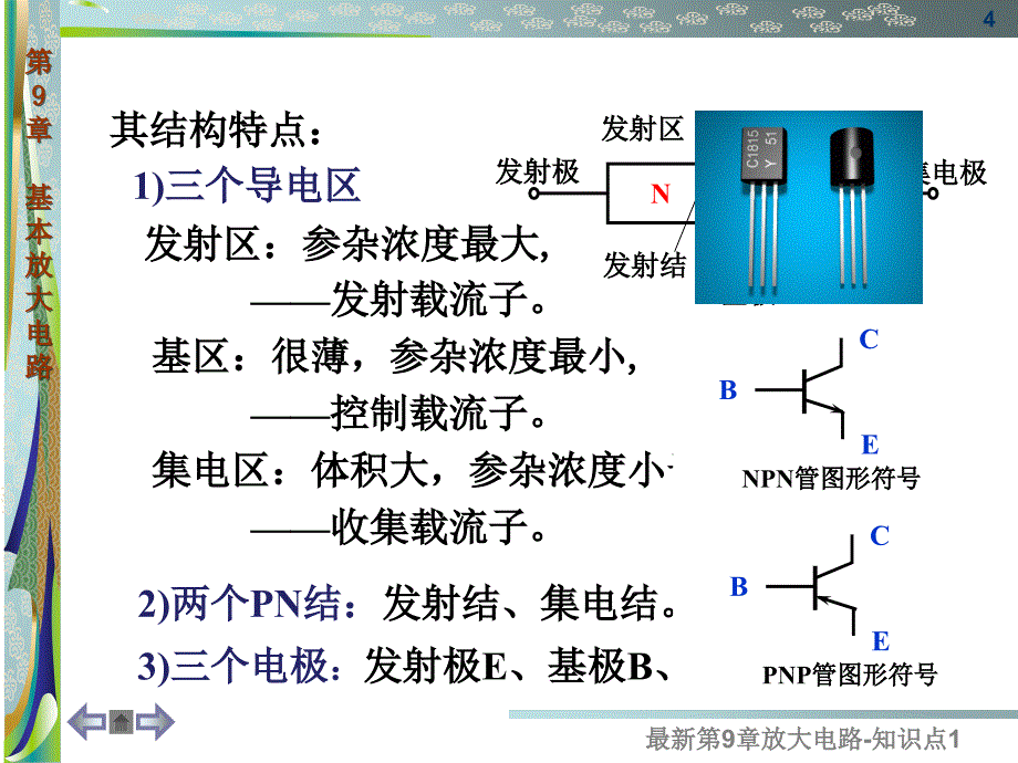 最新第9章放大电路知识点1_第4页