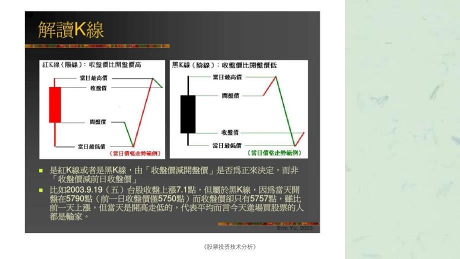 股票投资技术分析课件_第3页