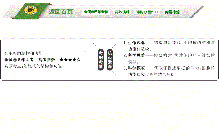 23细胞核系统的控制中心_第2页