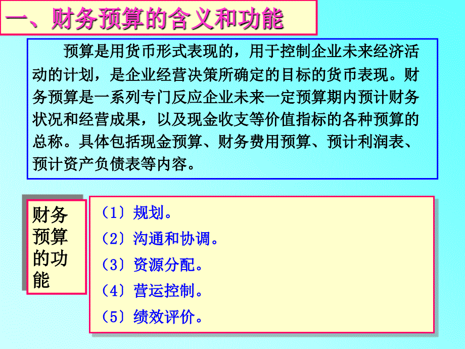 第3章预算管理1ppt课件_第3页