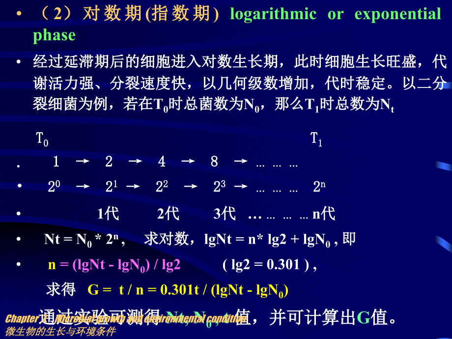 普通微生物学普通微生物学 (22)_第4页