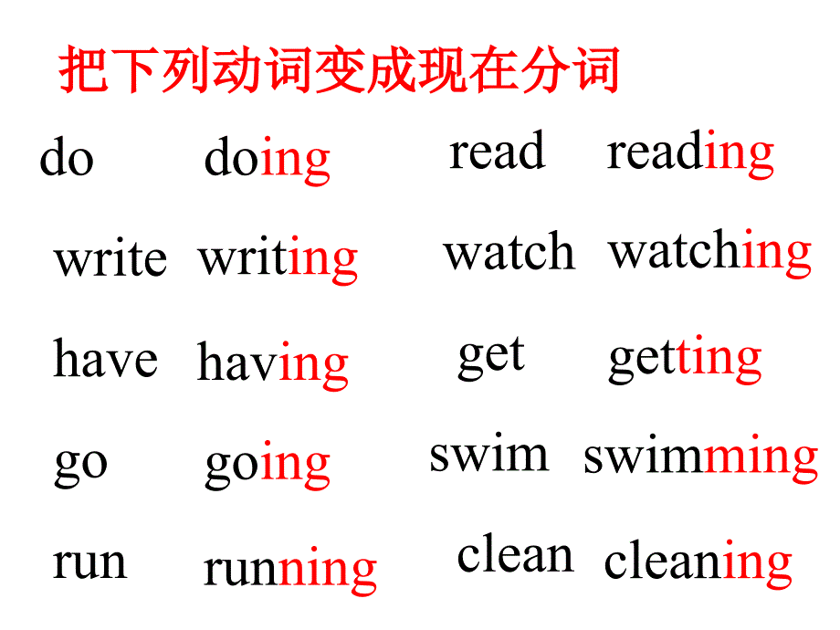 一般现在时态与进行时态的比较_第4页