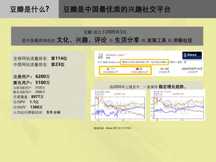 咱们身边的豆瓣之介绍_第3页