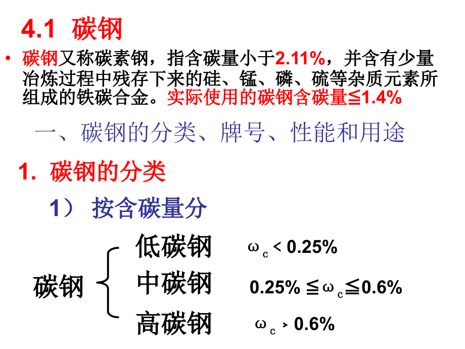 常用材料用选用_第4页