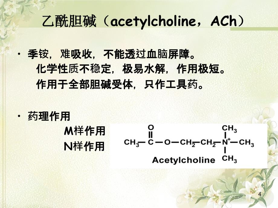 药理学课件：4-第6章-拟胆碱药_第4页