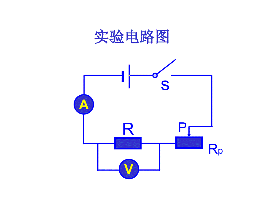 九年级物理电流和电压电阻的关系_第4页