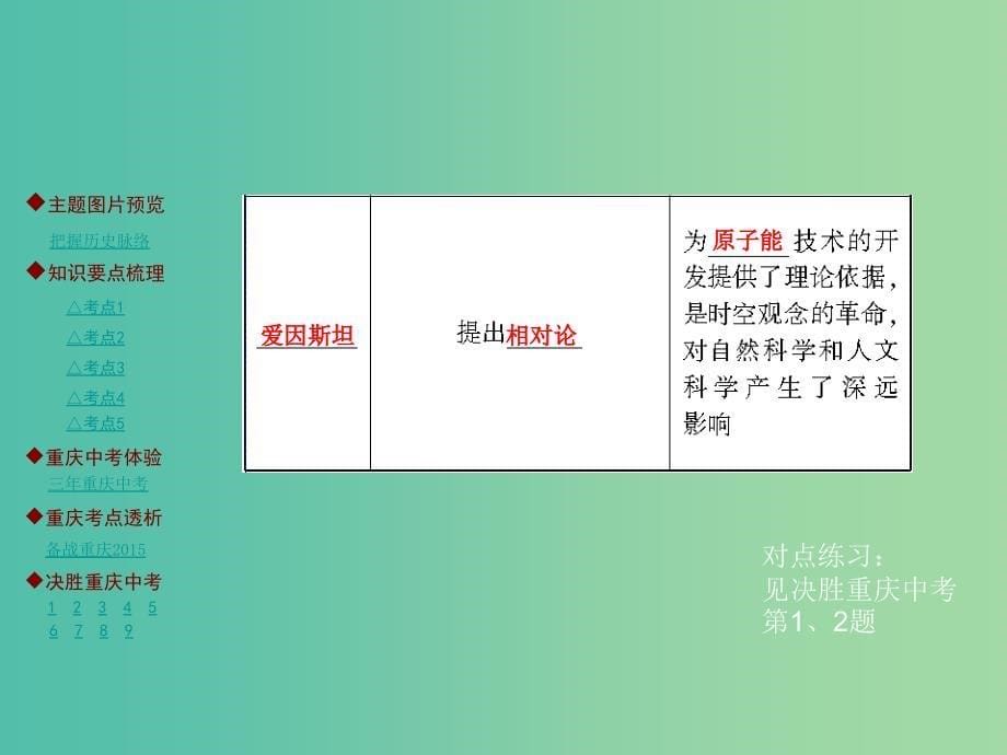 中考历史 主题梳理复习 第四编 世界近代史 第6主题 近现代科技与文化课件.ppt_第5页