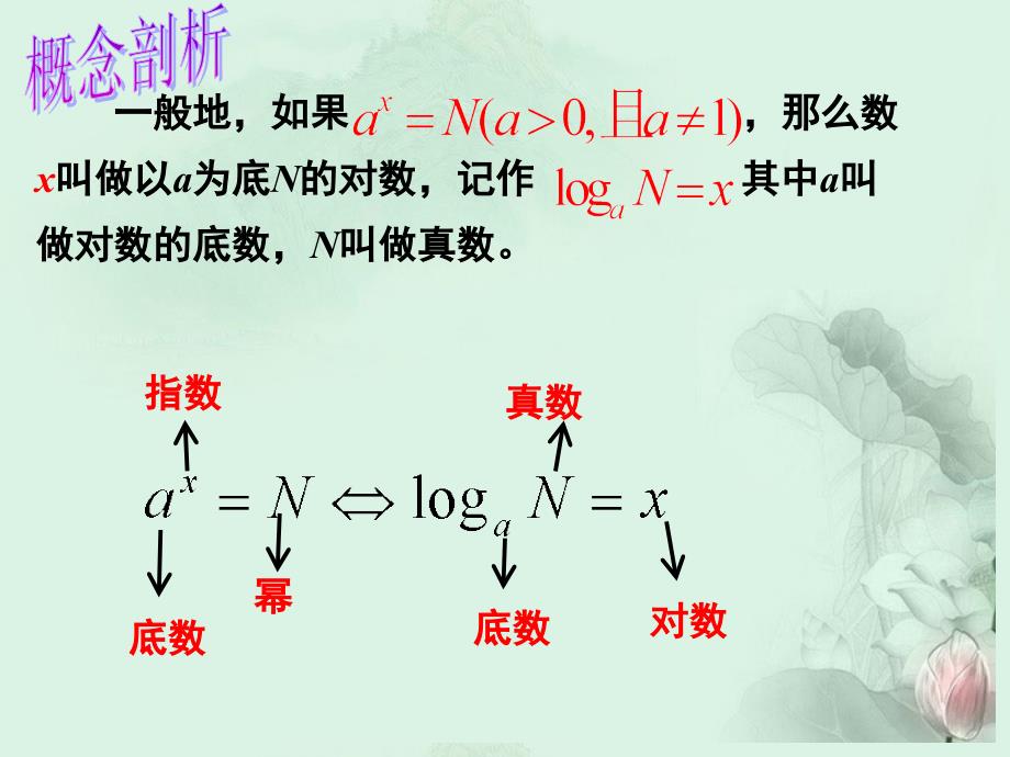 高中数学2.2.1数与对数的运算课件新人教A版必修1_第4页