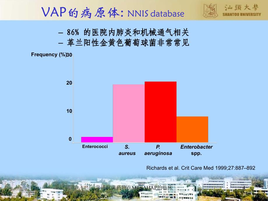 常用抗菌药物在MRSAHAP的临床应用课件_第4页