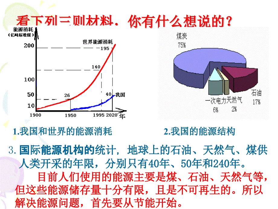 开发新能源PPT课件_第3页