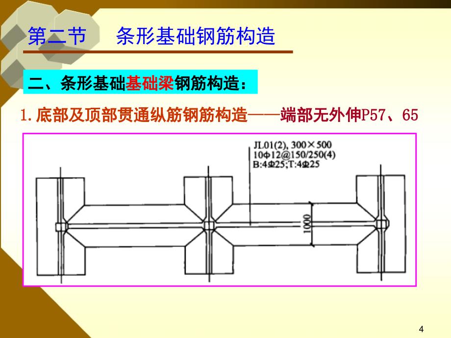 推荐条形基础钢筋构造要求_第4页