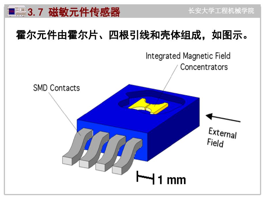 信号分析与应用7资料课件_第2页