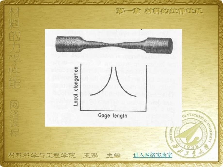 第一章材料的拉伸性能_第5页