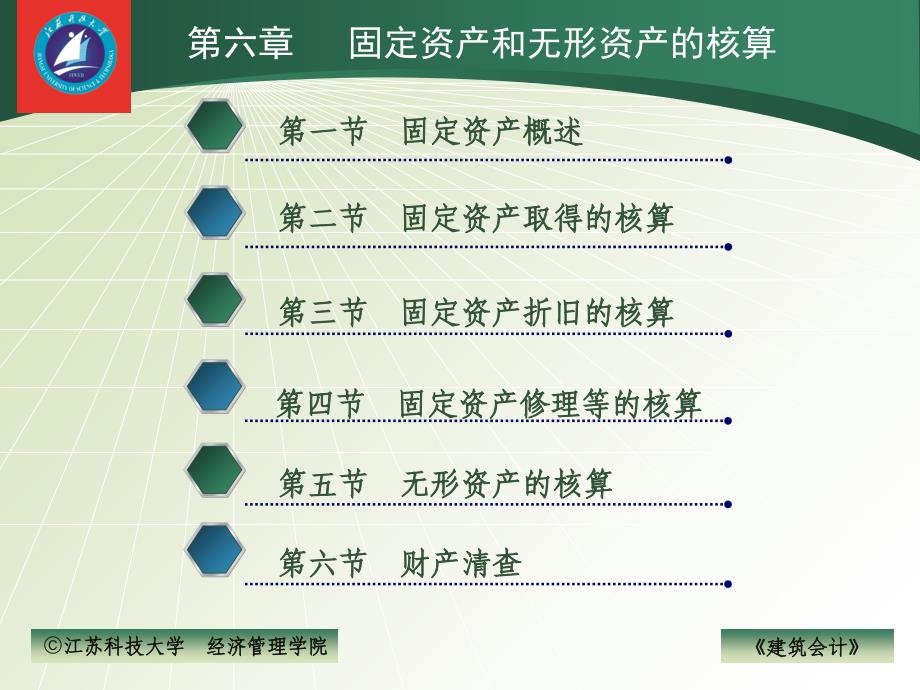 固定资产和无形资产的核算_第1页