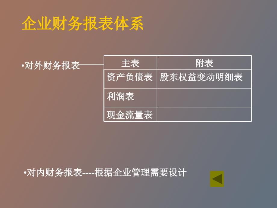 财务报表与税收_第2页