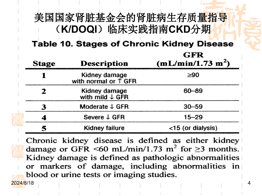 《慢性肾衰教学》PPT课件.ppt_第4页