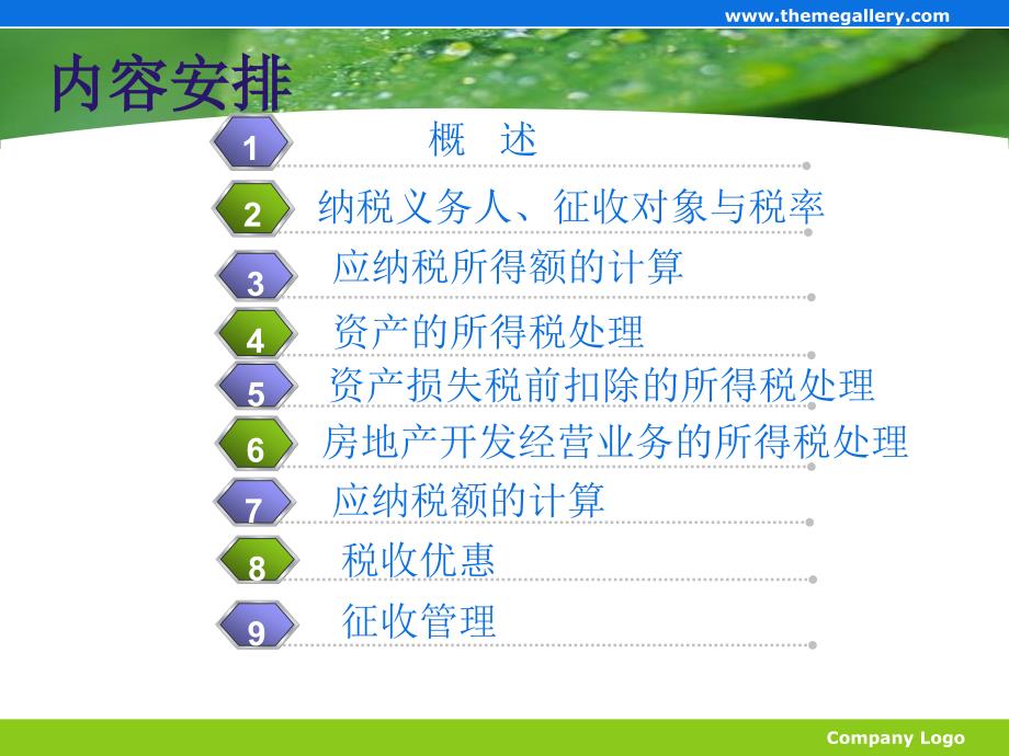 税务知识培训之企业所得税企业所得税_第2页