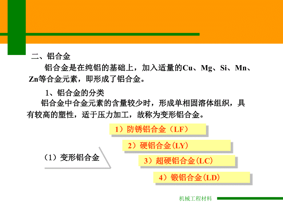 第六章有色金属及硬质合金_第4页